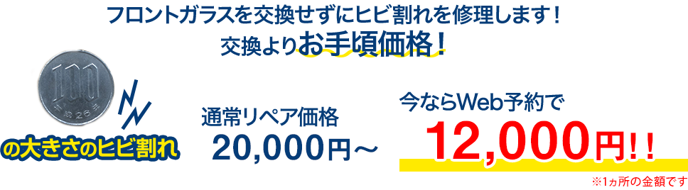 フロントガラスを交換せずにヒビ割れを修理します！交換よりお手頃価格！ 100円玉の大きさのヒビ割れ 通常リペア価格20,000円～のところを、今ならWeb予約で10,000円～！